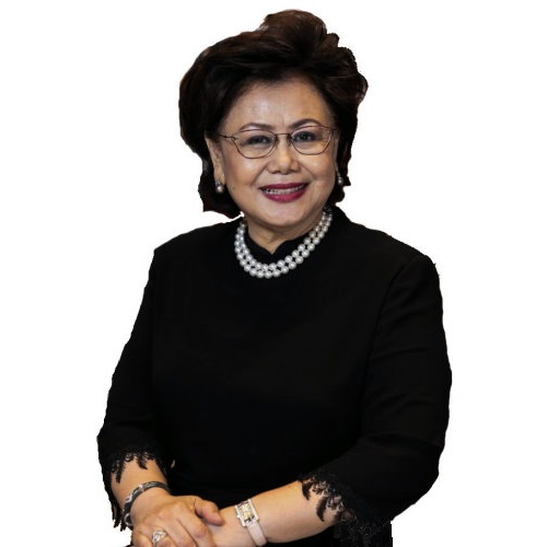 Dato’ Maznah binti Abdul Jalil