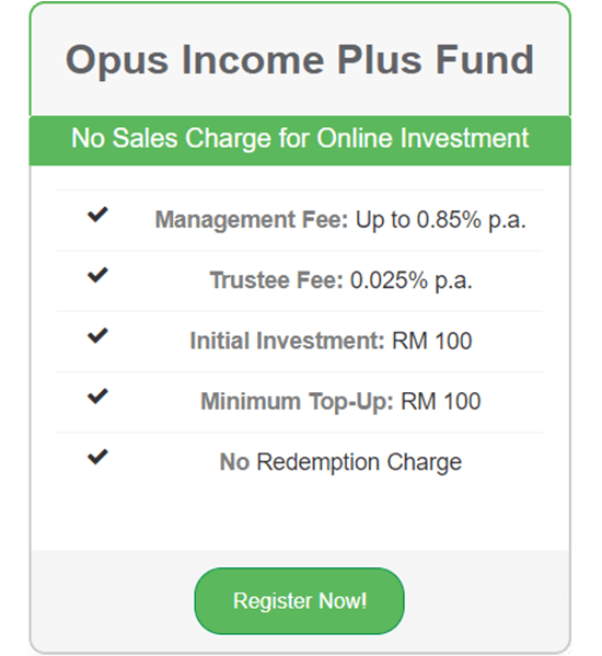 Opus Income Plus Fund 2