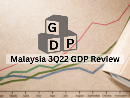 Malaysia 3Q22 GDP Review